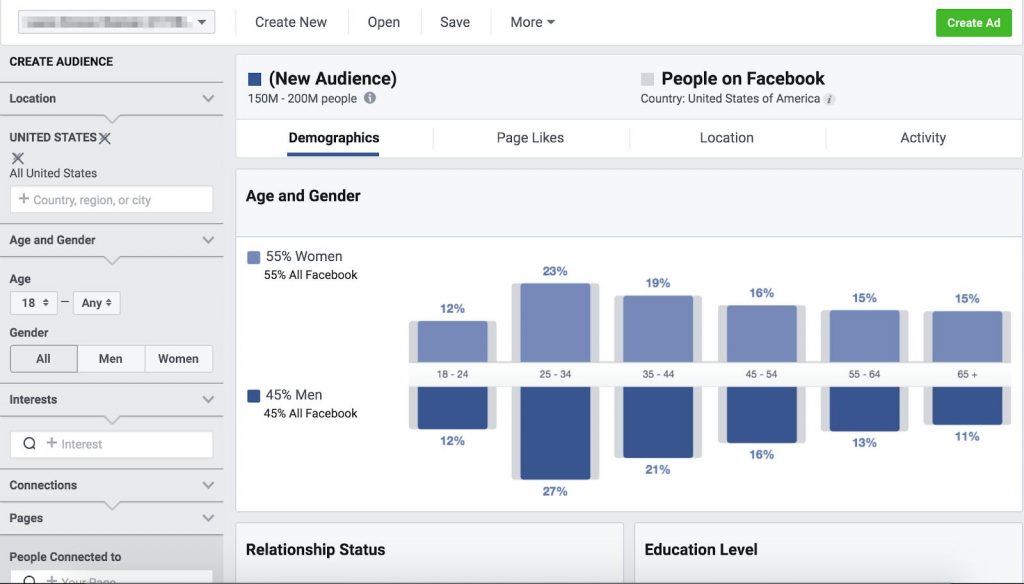 sử dụng Facebook Audience Insights