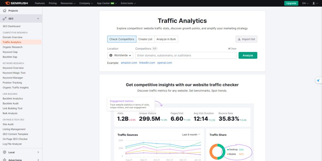 Semrush không chỉ cung cấp dịch vụ kiểm tra traffic cho trang web của bạn mà còn cả cho website thuộc sở hữu của đối thủ cạnh tranh