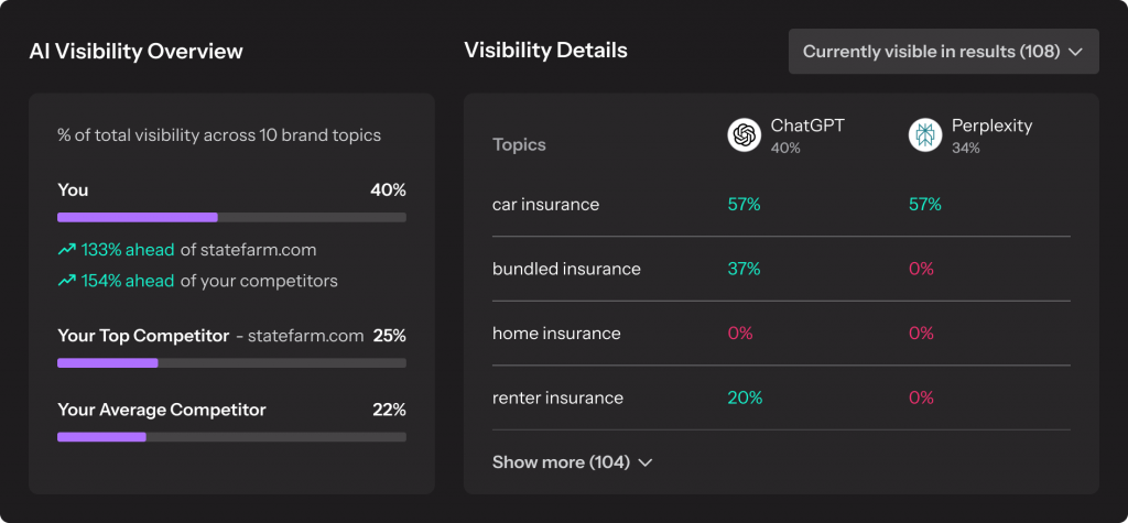 AEO VS SEO? 5 Bước Tối Ưu Nội Dung Trên Các Công Cụ Tìm Kiếm AI