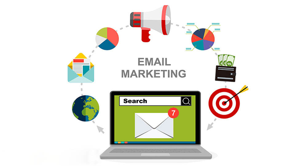 Email marketing là gì?