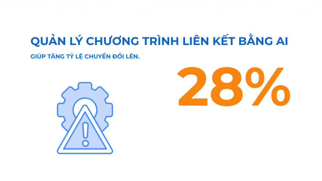 Thống kê tiếp thị liên kết về quản lý vận hành