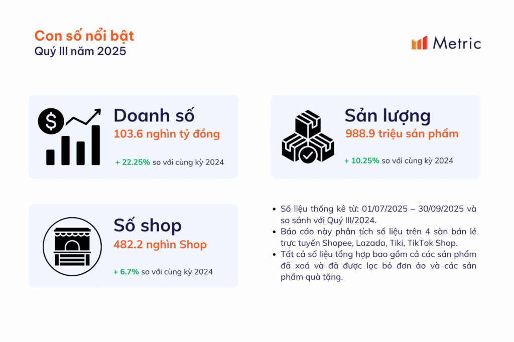 Cơ hội tiềm năng chiến lược tăng doanh thu tiếp thị liên kết ecommerce