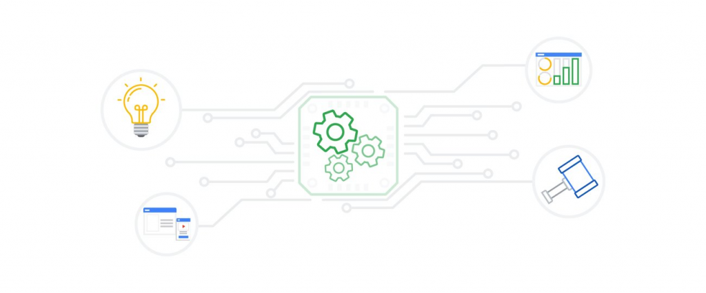 Đấu tầhu tự động (Automatic Bidding) - Cách đặt giá thầu Facebook Ads nhanh nhất