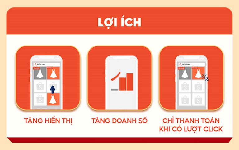 Lợi ích khi biết cách chạy quảng cáo Shopee Ads